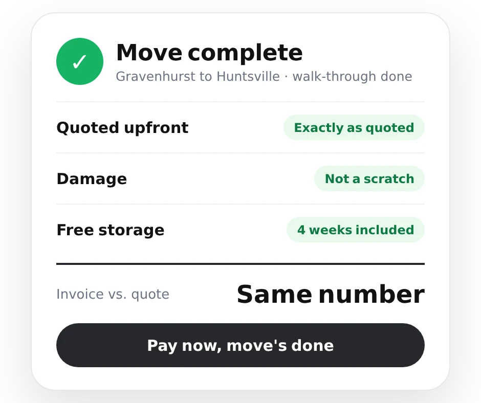 Move complete card: quoted upfront, not a scratch, four weeks free storage, pay when the move is done